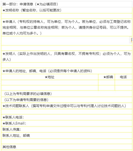 專利申請技術交底書模板
